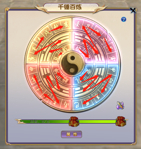 千锤百炼-升级顺序图