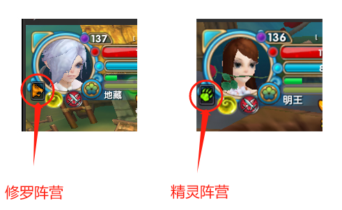 烽烟遗迹-阵营身份图